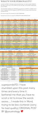 Cancer gives most people no symptoms or signs that exclusively indicate the disease. What S Your Personality I Am Sun And Moon Is What Makes Me Feel Emotionally Happy But I Express Myself In Mercury W Moon Facts Venus In Pisces Astrology Humor