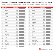 novo nordisk as obesity crisis gets worse the company