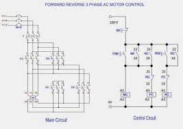 Forward Reverse 3 Phase Ac Motor Control Wiring Diagram In