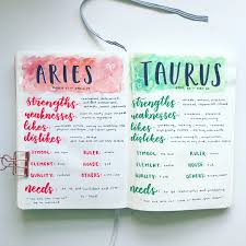 Ava S Bujogram On Instagram Astrology Series 1 6 Aries And Taurus Post Inspired B In 2020 Zodiac Journal Bullet Journal Ideas Pages Book Of Shadows
