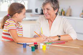 Add feed for itunes & apple podcast app add feed for podcast apps on android. How To Tell A Child About Cancer In A Grandparent Coping Magazine