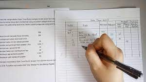 Membuat buku besar adalah suatu kegiatan yang penting dalam proses akuntansi, di mana sebelum membuatnya ada baiknya memahami secara lebih dalam membuat contoh buku besar akuntansi, dan sebelum mencatat jurnal umum. Video 7 Buku Tunai Runcit Youtube