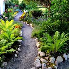 Pin By Kaye Fairweather On Our Own Garden Oma Puutarha Garden Walkway Landscaping With Rocks Shade Landscaping