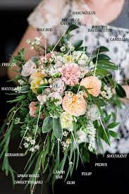 Anatomy Of A Bouquet Flowers Bouquet Bouquet Recipe Bridal Bouquet