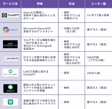 メタバース総研