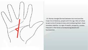 Good chance or luck in striking money. Pin On Palmistry
