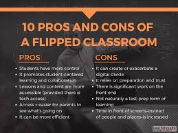 Image result for maths in blended