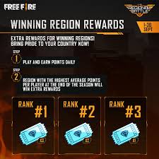 Garena free fire is great game. Garena Free Fire Bring Pride To Your Country And Collect Your Rewards For Being The Best Region Play And Earn Prize Daily And Increase The Average Points For Your Region