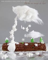 Gravity Cake La Buche Et Son Nuage De Lait Buche De Noel Buche De Noel Originale Gateau Defiant La Gravite