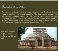 Candi borobudur mempunyai 72 buah stupa pada tiga lantai teratas dengan stupa besar yang menjadi pusatnya. What Material Were Used To Built Sanchi Stupa Brainly In