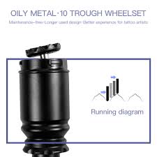 The diagram shows a typical ms windows domain security network environment. Newest Rotary Tattoo Pen Strong Motor Supply High Quality Cartridges Lining Shading Supplies Tattoo Guns Aliexpress