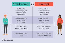 Difference Between An Exempt And A Non Exempt Employee
