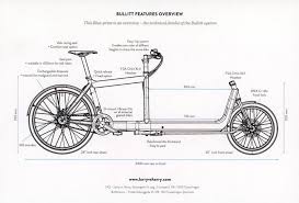 Bullit Cargo Bike Bike Cart Bicycle Trailer
