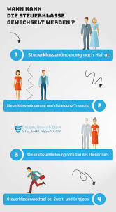 Sie können aber ab dann statt der steuerklassenkombination 4/4 auch 3/5 wählen. Steuerklasse Wechseln Ein Ausfuhrlicher Ratgeber