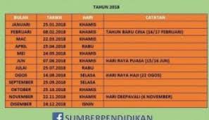 Seberapa pun gaji yg kita terima itu adakah rizki kita yg harus disyukuri dan dinikmati agar barokah serta jgn lupa di sebagian dari harta kita terdapat. Jadual Gaji Penjawat Awam 2020