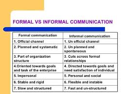 What Is The Difference Between Formal And Informal English The Differences Between Formal Informal Language Learn English Vocabulary Learn English Grammar Learn English