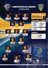 Retrouvez dès maintenant la nouvelle collection 2021 du club de rugby de bordeaux ubb : La Compo Face A Clermont Toutes Les Actus