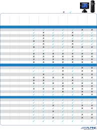 ex 10 bluetooth chart if not then qrg e x bt 111208