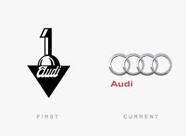 Audi Famous Logos Logo Evolution Old Logo