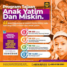 Sungai meluap, ratusan rumah di padangsidimpuan terendam via daerah.sindonews.com. Tajaan Anak Yatim Miskin Haluan