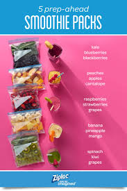 Marites Rivera (maritesrivera)