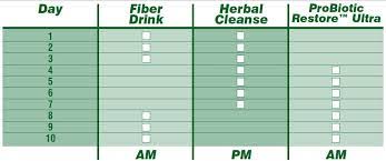 Advocare 10 Day Cleanse Dos And Donts
