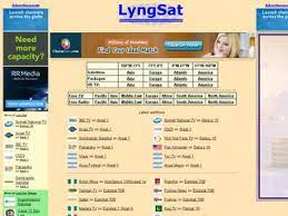 Lyngsat maps has standardized footprint maps for 464 satellite beams in the world. Lyngsat Com Domainstats Com
