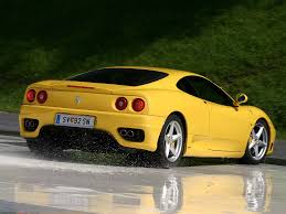 We did not find results for: 1999 2004 Ferrari 360 Modena Top Speed