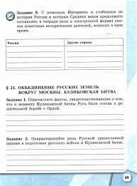 история россии 6 класс учебник арсентьев данилов читать 1 часть Istoriya Rossii Rabochaya Tetrad 6 Klass Artasov Danilov Chitat Onlajn Besplatno