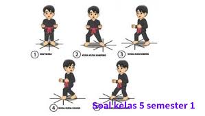 40 soal penjaskes pencak silat dan jawaban essay pilgan muttaqin id. Soal Pjok Kelas 5 Semester 1 Pencak Silat Heyulita