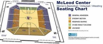 Mcleod Center Panthermania Net Wcfcourier Com