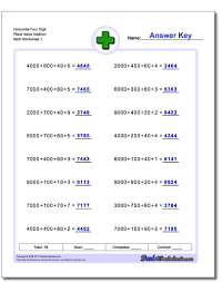 Addition Worksheet Horizontal Four Digit Place Value Addition Worksheet Horizontal Four Digit Place Value Addition Worksheets Place Values Worksheets