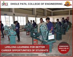 Pin On Admission 2020 21