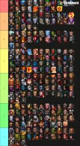 Maybe you would like to learn more about one of these? Marvel Future Fight Oct 2020 Update Tier List Community Rank Tiermaker