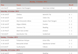 Примейра лига кубок португалии суперкубок сегунда лига третья лига кубок лиги portugal: All About Premier League Portugal Premier League Table Standing