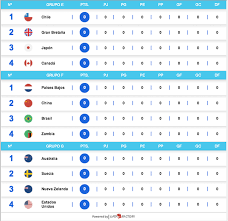 En este juego único nadie va sobrado y tampoco el equipo de tite, que tuvo que sufr Joxacfyoh8mwum