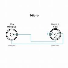 How to wire an xlr connector (balanced) a balanced system is used in pro audio with an overall screen covering a twisted pair. Madcomics 5 Pin Xlr Connector Wiring Diagram