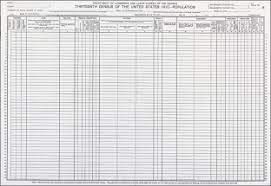 Check spelling or type a new query. 1910 History U S Census Bureau