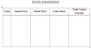 Contoh Buku Ekspedisi Surat Masuk Contoh Surat
