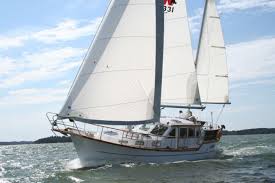Avant D Acheter Un Nouveau Bateau Neuf Ou D Occasion Ou Avant De Faire Une Location Il Faut Definir Son Programme De Navig Voilier Nautisme Faire De La Voile