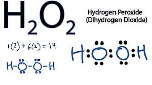 H2o2 Shape And Polarity Https Ift Tt 3c7p6s4 Molecular Geometry Molecular Shapes Intermolecular Force