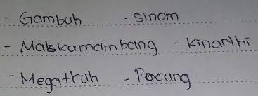Mencari guru wilangan guru lagu guru gatra. Guru Lagu Guru Wilangan Lan Guru Gatraning Tembang Macapat