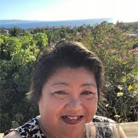 70+ "Acoba" profiles