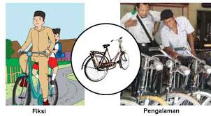 Kunci jawaban buku tematik kelas 5 tema 9 kurikulum 2013 edisi revisi. Kunci Jawaban Tema 9 Kelas 6 Halaman 172 174 175 178 179 182 183 Subtema 3 Pembelajaran 4 Laman 7 Dari 10 Halo Belajar