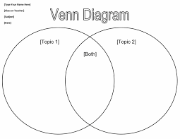 Related Pictures Venn Diagram Blank Venn Diagrams Venn Diagram Template Venn Diagram Blank Venn Diagram
