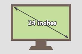 The average cost per thousand for 2019 for buying adults in the granada region was £6.52, this varies by month and audience and region. 10 Most Popular Tv Screen Sizes Tvsguides