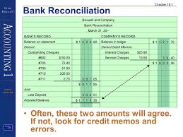 Mail form (s) and fee to: Chapter 10 1 Bank Reconciliation Heading Write The Heading Ppt Download