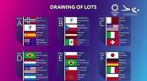 Calendario, programación y horarios para voleibol playa te presentamos a continuación el calendario de la disciplina de voleibol playa en los juegos. Juegos Olimpicos Tokio 2021 Mala Suerte Para El Voley Playa Espanol En El Sorteo De Los Juegos Olimpicos Marca