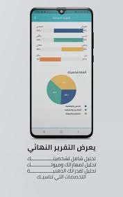 عد اختبار تحديد التخصص الجامعي لصاحبه ياسر الحزيمي ضمن الاختبارات الهامة التي أفادت الطلاب خريجي المرحلة الثانوية كثيراً، والاختبار عبارة عن مجموعة الأسئلة. Ø§Ø®ØªØ¨Ø§Ø±Ø§Øª ÙØ±ØµØ© For Android Apk Download