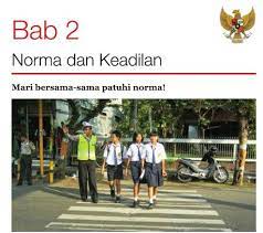 Rangkuman Materi Ppkn Kelas 7 Bab 2 Portal Edukasi